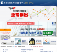 ȫ����֯������������������ڷ�����szdm.org.cn