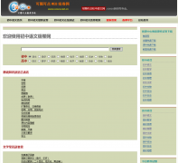 ����������czyw.cooco.net.cn