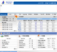 ���Ϸ��ز�fangdi.com.cn