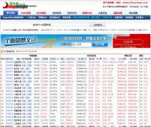 ��ţ����dingniugu.com