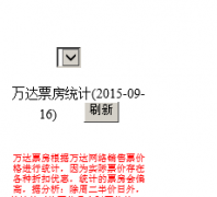 ���Ʊ��ͳ��wdbox.sinaapp.com