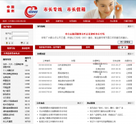 ���� �г�ר�� �г�����12345.wenzhou.gov.cn