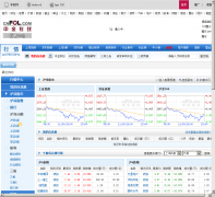 �н�������������quotes.cnfol.com