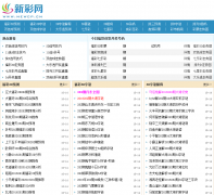 �²���newcp.cn