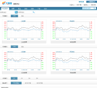 ���ǻ���������cj.gw.com.cn