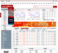 ��Ѷ�� ��������quote.hexun.com