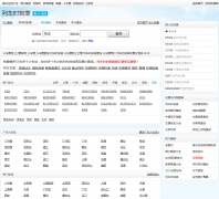 911��ѯ�г�ʱ�̱�huoche.911cha.com