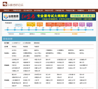 ���㿼����̳hykaoyan.org