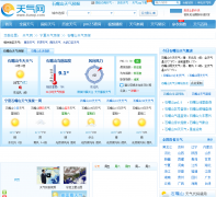 ʯ��ɽ����Ԥ��shizuishan.tianqi.com