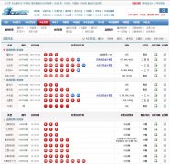 ��Ʊ���� - 3D֮��kaijiang.ssqzj.com