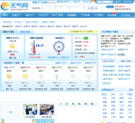 ��������Ԥ��chuxiong.tianqi.com