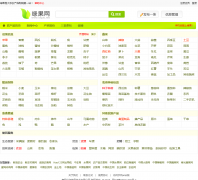 �̹�����lvguo.net