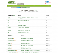 ��ɳ��docshare.org