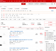 �ѷ������ݶ��ַ���esf.gz.fang.com