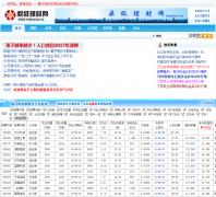 ����������toplicai.cn