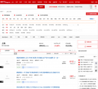 �ѷ����Ϻ����ַ���esf.sh.fang.com