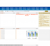 �����в�����czj.huaian.gov.cn