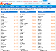 �й����С˵�Ķ���07cn.net