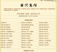 �ƺӹ���huangheguiguan.com