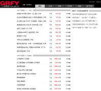 �Ϻ����˷�Դ���Ϻ�sh.grfy.net