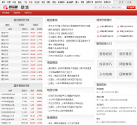 ͬ��˳��������Ʒ�ڻ�Ƶ��goodsfu.10jqka.com.cn