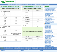 ���ʱ���Ϣ��lilvb.com