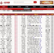 һ�����ѷ�175sf.com