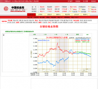 �й�ֽ����ag.zhijinwang.com