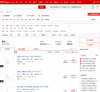 �ѷ����ൺ���ַ���esf.qd.fang.com