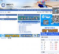 ��������Ԥ��fj.weather.com.cn