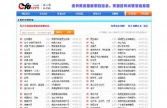 С���˲���job.e763.com