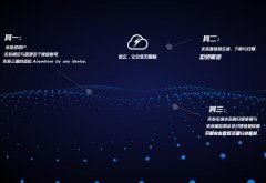 ������www.leiyun.org