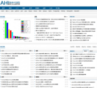 ����Linuxahlinux.com