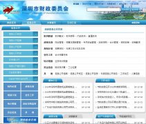 �����в���ίԱ��szfb.gov.cn