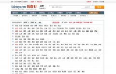 �Ҷ��з�����Ϣ��5douy.com