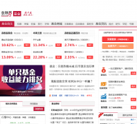 ���ڽ����Ƶ��openfund.jrj.com.cn