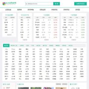 8u58ҩ����www.8u58.com