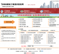 ����ʡ���蹤�������Ϣ��yncost.com