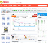 �Ƹ��ɹ�Ʊ��������stock.cf8.com.cn