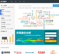 ������Ƹ��sz.liepin.com