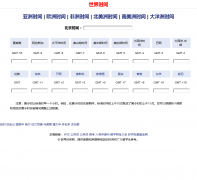 ����ʱ����time.liuxue86.com