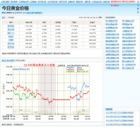 �۸�������hj.gold600.com