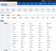 �й��������������Ϳ�che.315che.com