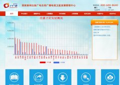 ����ͨhuhutv.com.cn