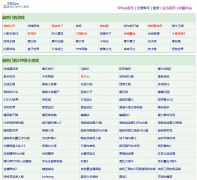 SNS��Ϸ������С��Ϸר��xyx.snsyx.com