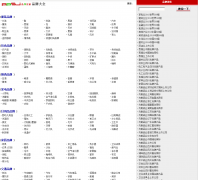 Ʒ������Ʒ�ƴ�ȫbrand.ppsj.com.cn