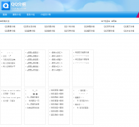 QQ����qqfenzu.com