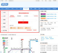 ���ڵ���Ʊ��szdt.8684.cn