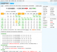 911��ѯ����β������xianxing.911cha.com