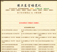 �������ٳ��ʼ�houweidongguanchangbiji.com